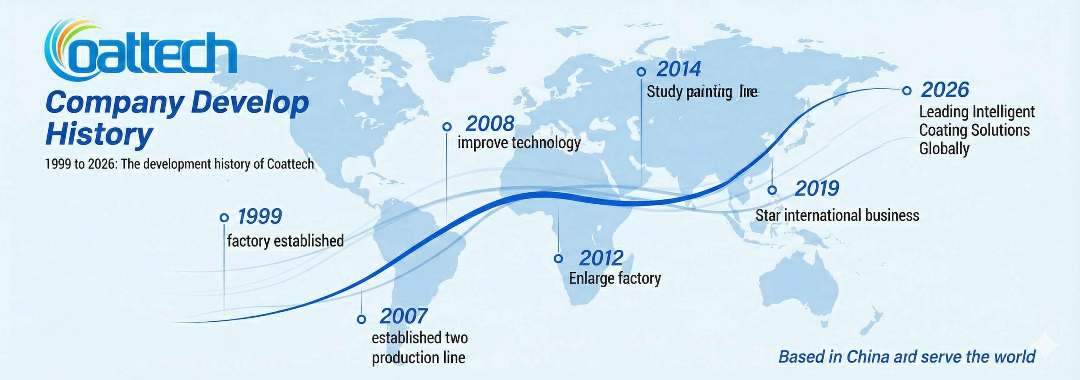 품질 스프레이 부스 공장