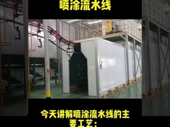 다양한 제품 차원을 위해 적응 가능한 상공 컨베이어 코팅 라인